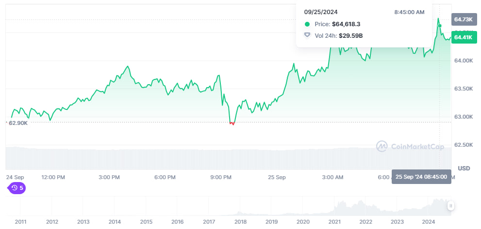 The recent Bitcoin halving has sparked a fierce battle between mining behemoth Riot Platforms and its smaller competitor, Bitfarms, unveiling the dark reality of the future of Bitcoin mining.